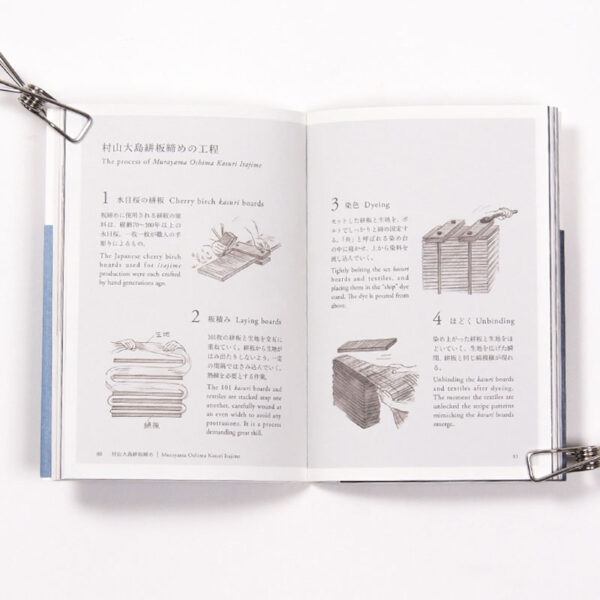 japanesetextile1 japanesetextile1