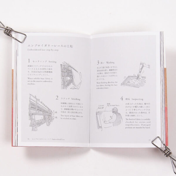 japanesetextile 4 Japanese textile4